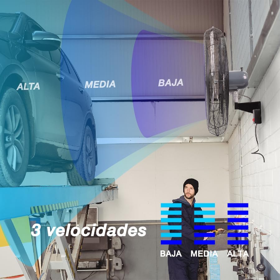Mytek  30” - Modelo 3422 Ventilador de pared