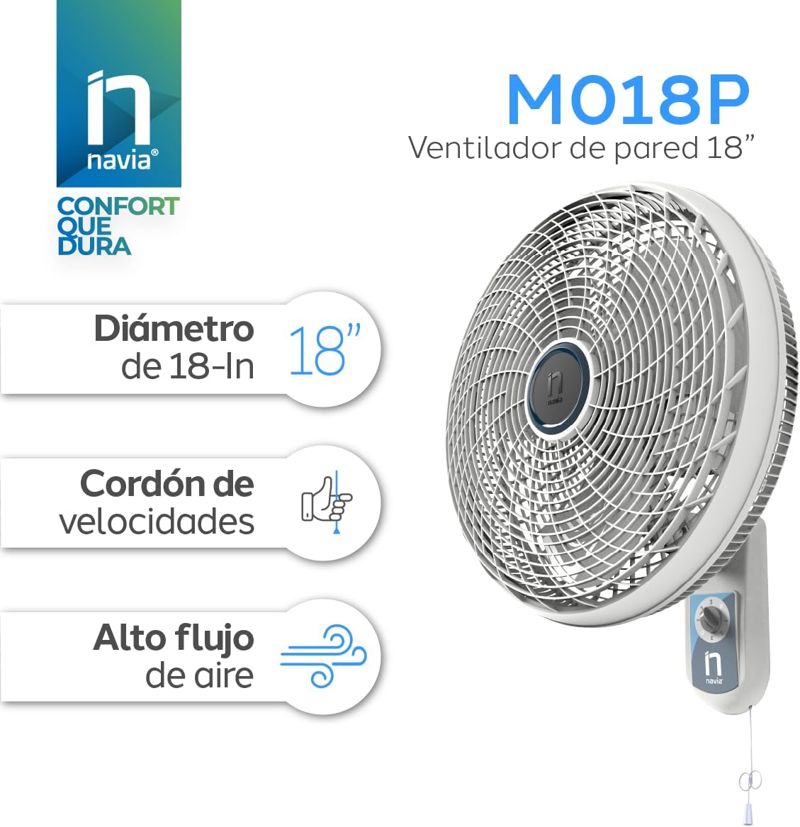 Navia 18" - Ventilador de pared blanco/gris modelo M018P
