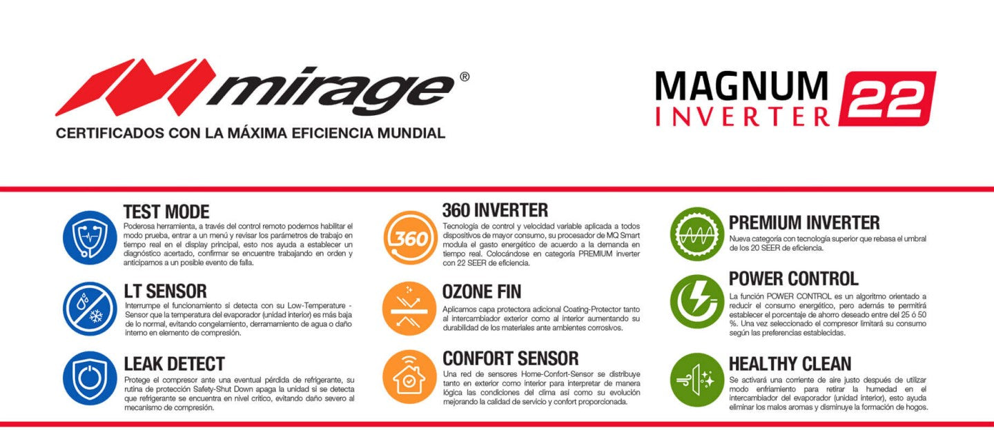 Magnum 22 - Minisplit inverter 1 tonelada 220V