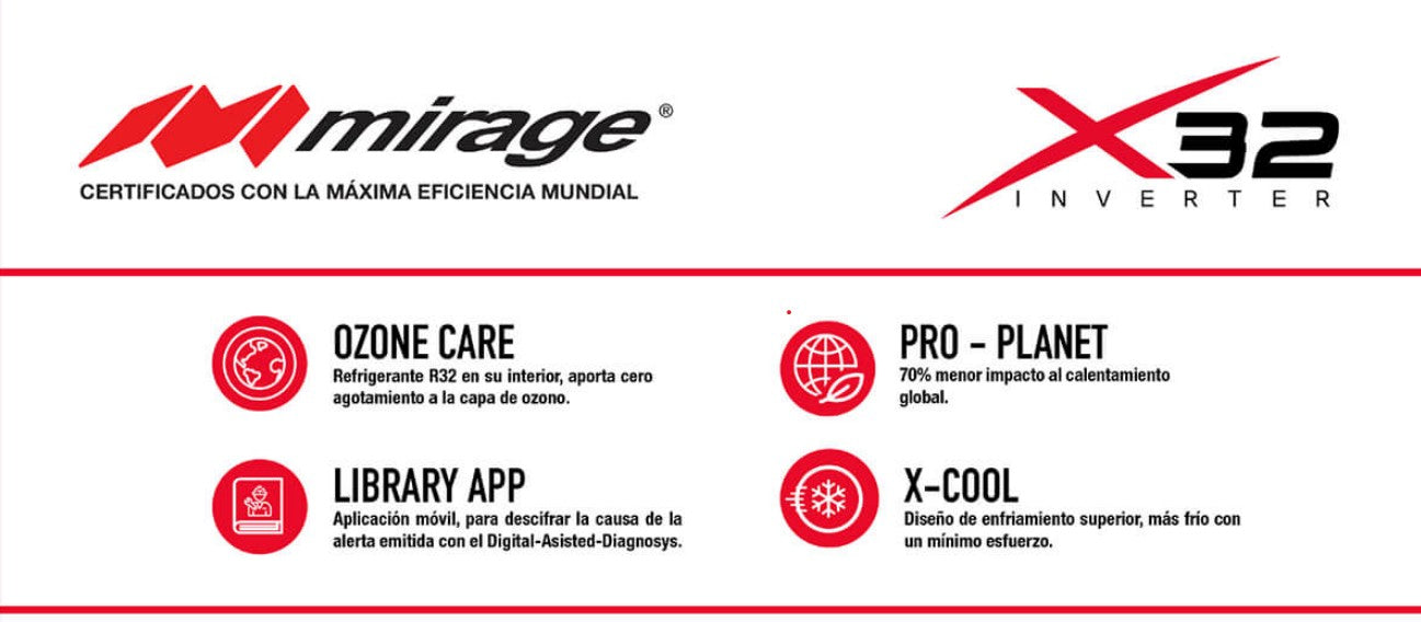 Mirage Inverter X32 - Minisplit 1 tonelada 110V con deshumidificador